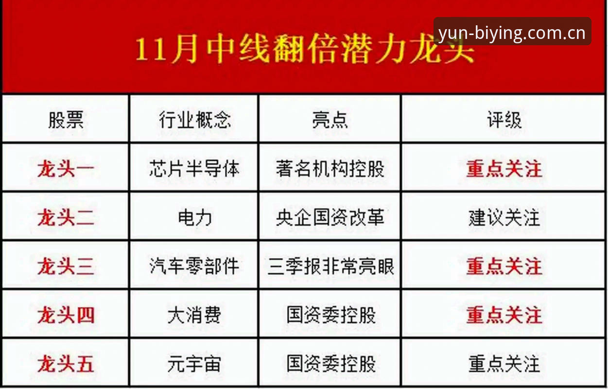 必赢亚洲平台电竞实时赔率使用教程：从盯盘新手到数据高手的实战路径